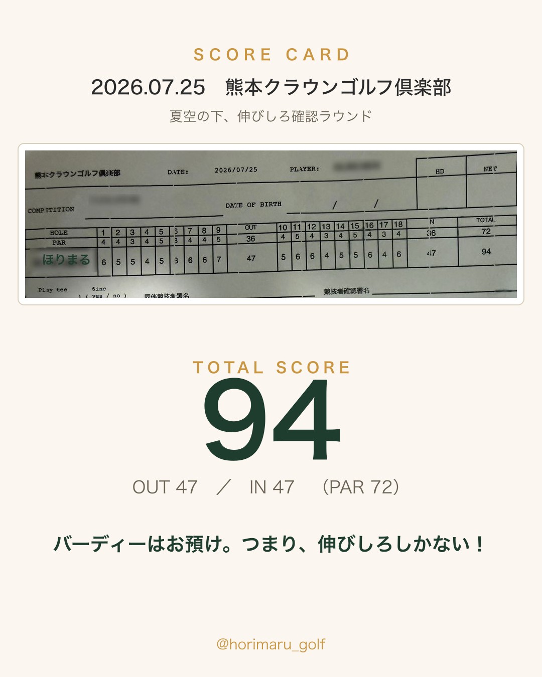 熊本クラウンゴルフ倶楽部のスコアカード。OUT47・IN47の94