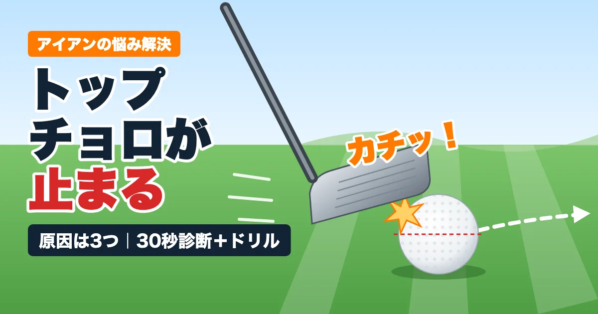 アイアンのヘッドがボールの上半分に当たるトップのイラスト